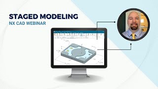 Staged Modeling Webinar   In Full