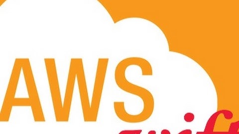 How to use AWS with Swift