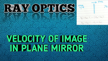 velocity of images in plane mirror | Velocity in plane mirror ||