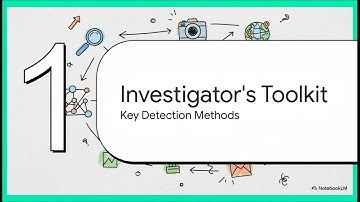 SIU Fraud Detection API