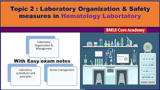 Laboratory Organization and safety measures : Hematology with easy exam notes.