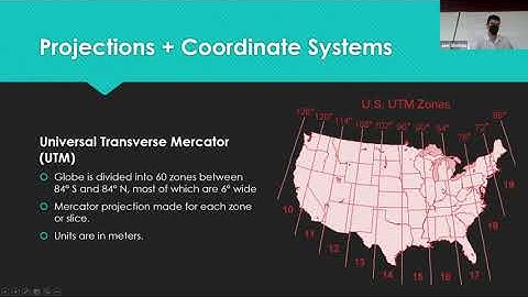 GIS and GPS Surveying - Projections and Coordinate Systems 3 of 4