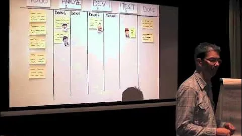 Kanban - a practical introduction