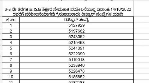 GPSTR Big Breaking News||#gpstr