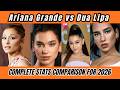Ariana Grande vs Dua Lipa Who Dominates Pop in 2026 (The Complete Stats)