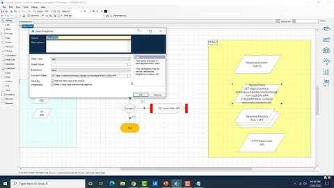 How to Consume API into Process