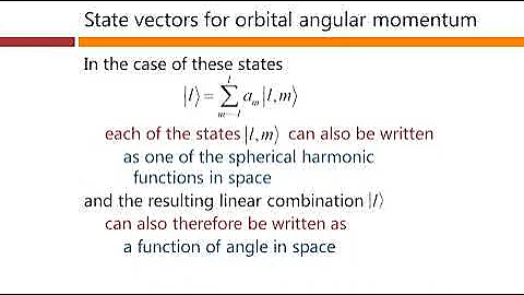 Spin angular momentum – David Miller