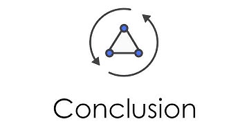 AWS AppSync Alternatives