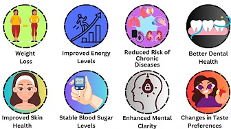 14 Days Without Sugar | Health Benefits and Challenges