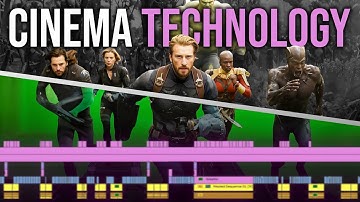 The Future of Film: How Technology is Transforming Cinema