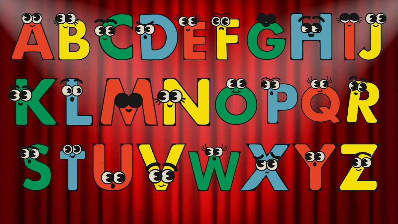 ABC Song for Toddlers 🔤 Learn Alphabet Order from A to Z🎵 Simple ...
