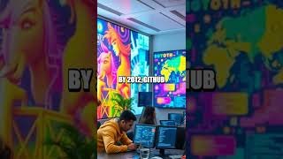 Building A Software Empire The Github Story