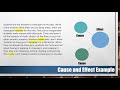 Understanding Organizational Patterns