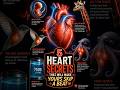 Interesting facts about the Heart ❤️ #shorts #shortviral #didyouknow