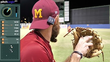 Full Pitch Logic Session w/ Willie Rios