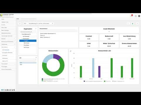 HR Portal HR Dashboard   Zeitmanagement