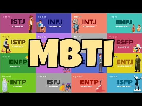 Vídeo: Qual mbti é a mais extrovertida?