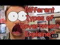 Types Of Government Explained: Anarchy Monarchy And More