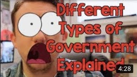 Types of Government Explained - Social Studies Lesson