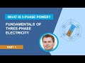 Fundamentals of 3-Phase Electricity | What Is 3-Phase Power? -- Part 1