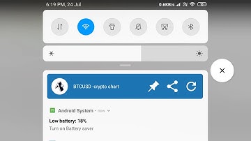 BTCUSD crypto chart made with react native