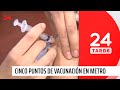 Covid-19 e influenza: cinco nuevos puntos de vacunación en estaciones de Metro | 24 Horas TVN Chile