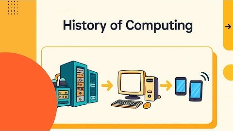 Evolution of Computers: From Abacus to AI & Quantum Tech 🤓