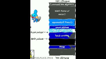 Stack Pixel Art Timelapse