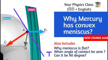 Why Mercury has Convex Meniscus? | Angle of contact: Obtuse, zero and 90 degree | 2020