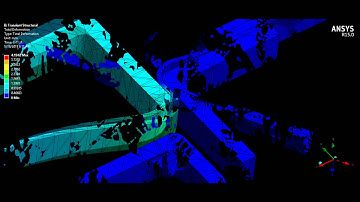 Ansys workbench transient structural FEA of a Multiple Punching