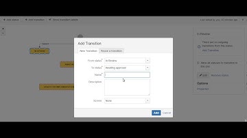 CreateTransitions