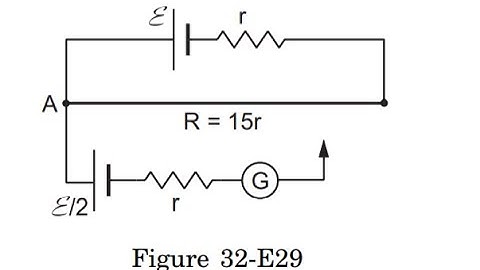 Chapter 32 | Question 56 | H C Verma