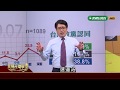 台灣人最新的政黨傾向 【民視台灣學堂】台灣民意 2019.08.07－游盈隆