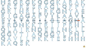 Gene Music Using Protein Sequence of HIST1H2AA "HISTONE CLUSTER 1, H2AA"