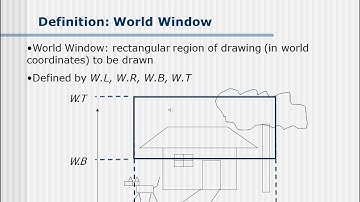 CGR CH 04 L1 clipping windowing