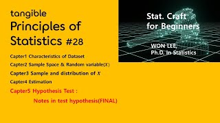 PRINSTAT Chapter5-6 Important consideration in test hypothesis