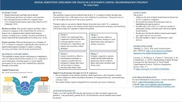 Digital transformations fail at a high rate of 73%. Why, and what can be done to improve it?