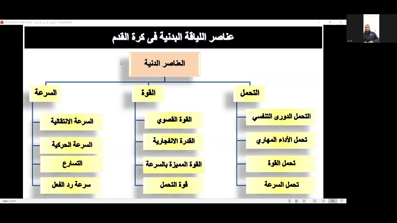 المحاضرة الاولي كورس المعد البدني دكتور السيد الأمام