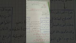 تعريف البيداغوجيا لغة و إصطلاحا