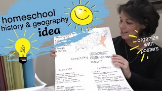 Homeschool | Ideas | Curriculum | History-Geography-Science