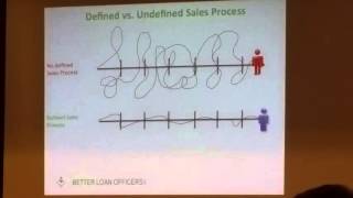Defined vs. Undefined