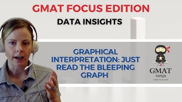 Data Insights Ep. 1: Graphical Interpretation -- Just Read the Bleeping Graph