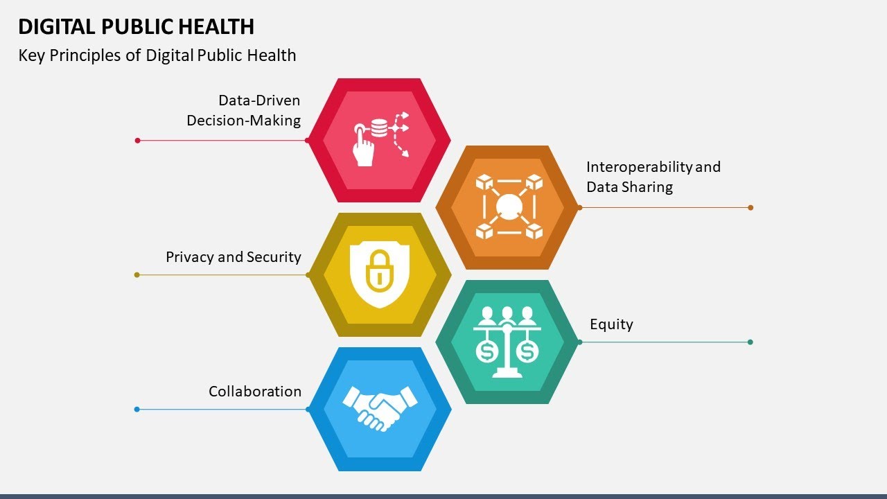 Digital Public Health Animated PPT Template