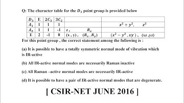 CSIR-NET JUNE 2016 || GROUP THEORY QUESTIONS ||