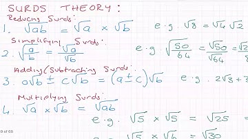 Surds theory Leaving Cert Higher Level
