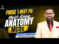 Most Expected Anatomy MCQs | High Yield PYQs & Image-Based Questions for NEET PG, FMGE & INI CET
