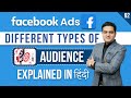 Audience Types Facebook Ads | Facebook Ads Audience Tutorial | #facebookaudience