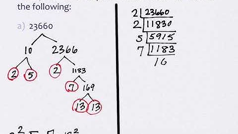 4.2 Prime and Composite Numbers (part 1)