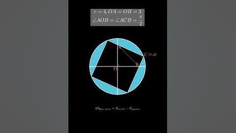 Math tricks to calculate the blue area in the sector