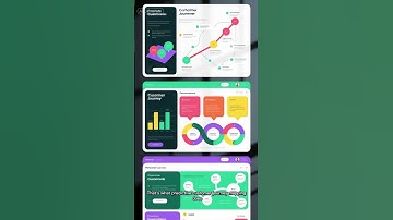 Predictive Customer Journey Mapping: Know Before They Go! 🗺️ - #CustomerJourney #PredictiveModeling
